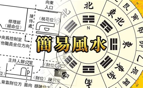 五行改名|MASTERSO.COM 蘇民峰命理風水網站